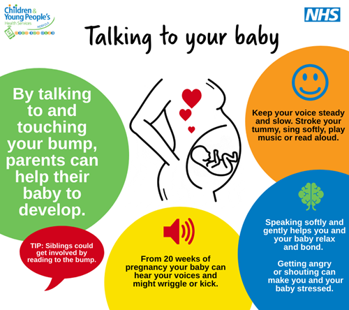 Talking to your baby graphic - talking and touching your bump can help the baby develop - speak slowly and sing softly. From 20 weeks your baby might respond with wriggles and kicks.