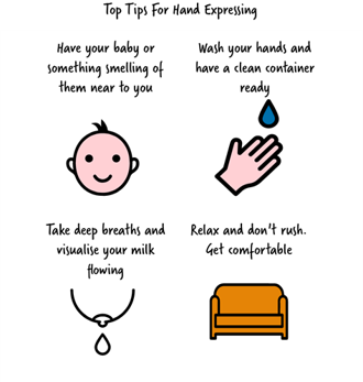 Top Tips for hand expressing inforgraphic. Have your baby near to you, wash your hands and have a clean container ready, take deep breaths and visualise your milk flowing, relax and don't rush.