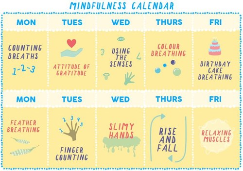 Mindfulness Calendar Infographic - A yellow background with exercises for each day includeing, Monday - Counting breaths, Tuesday - Attitude of Gratitude, Wednesday - Using the senses, Thursday - Colour breathing and Friday - Birthday cake breathing.