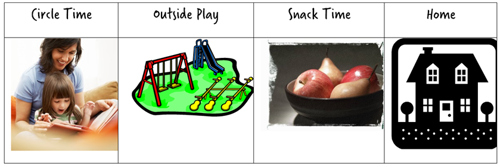 Example of a visual timetable of four boxes with titles and pictures. Box 1 - Circle time, a picture of a adult reading with a child, Box 2 - outside play, picture of a park, box 3 - snack time, photo of a fruit bowl, box 4 - home, drawing of a house.